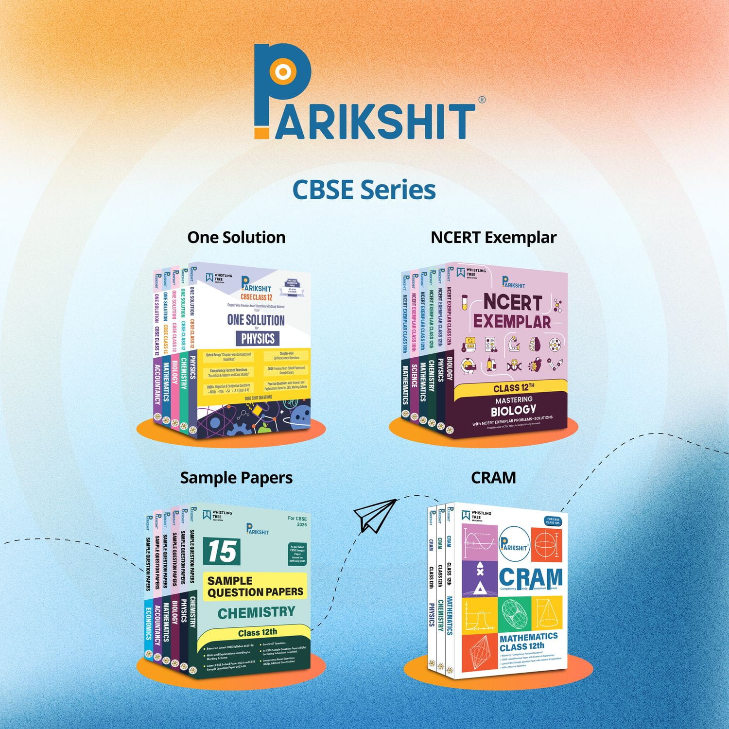 parikshit serie